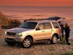 Lincoln Aviator 2002 года